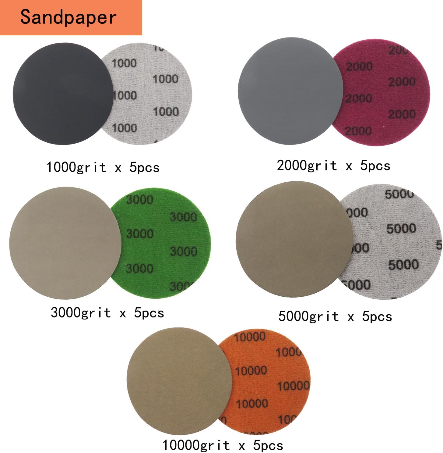 Kit de Restauration de Phares  - Car Wax Polishing Pad avis et prix