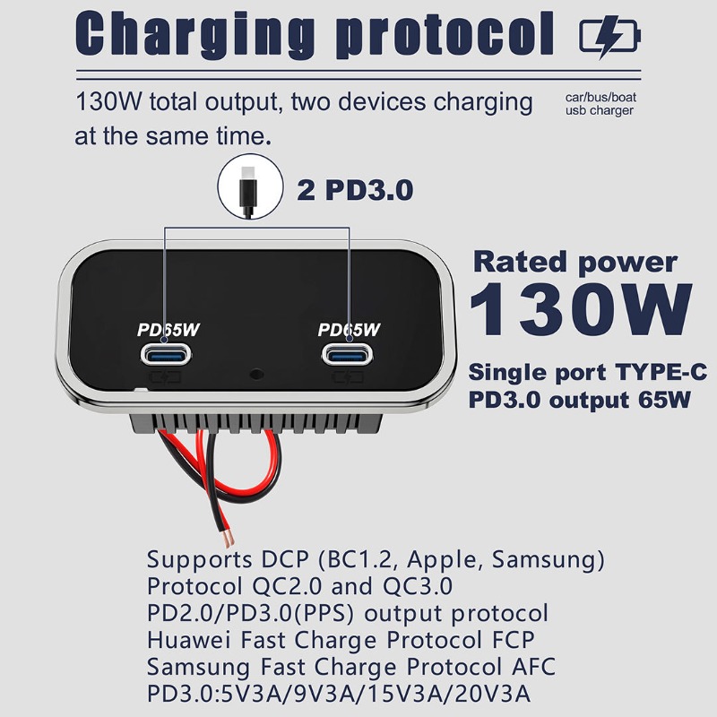 Nouvelle prise USB RV à 4 port - Car Accessories Thailand avis et prix