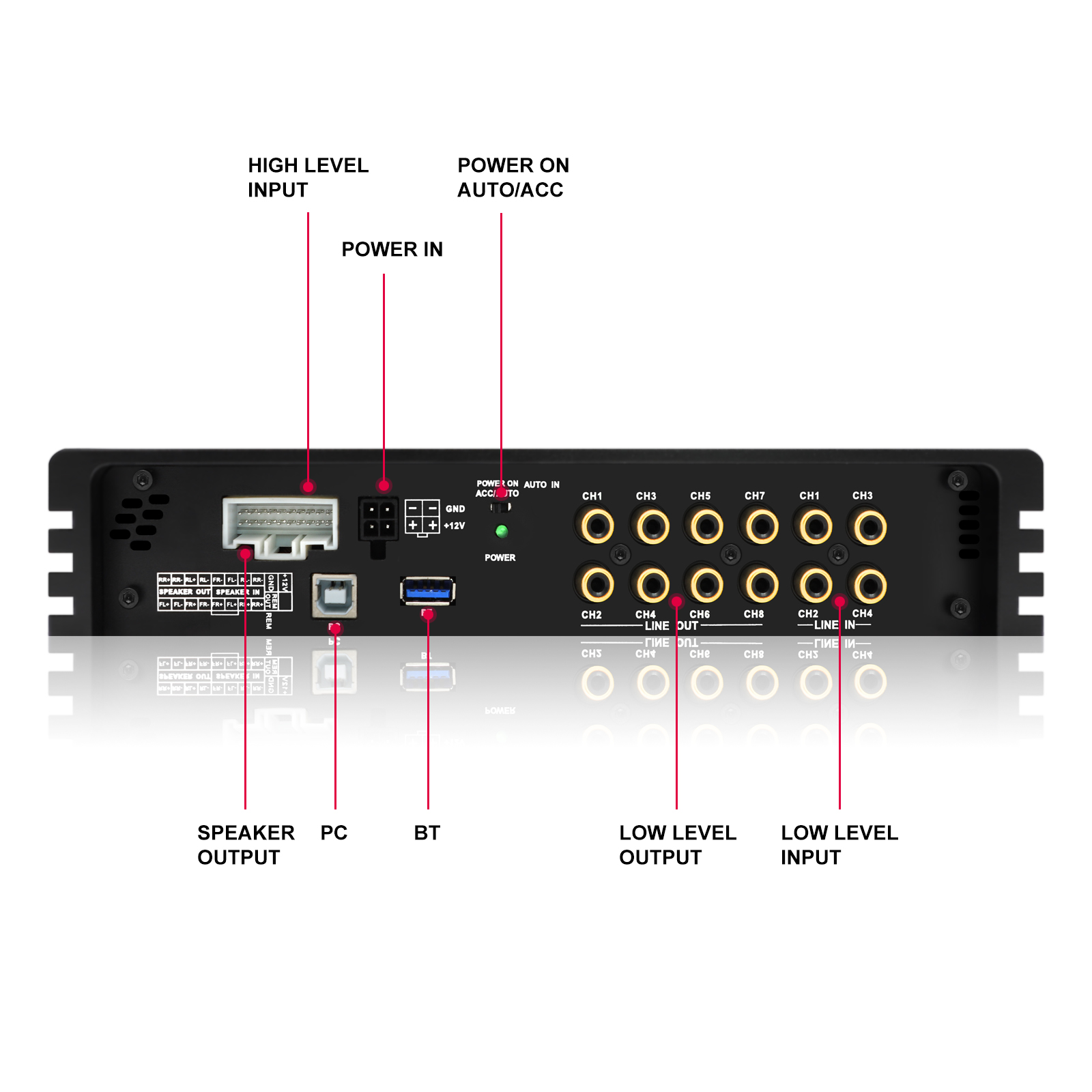 Amplificateur de voiture numér - Car Accessories Sound System avis et prix